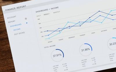 Patronlar Neden Rakamların Efendisi Olmalı?